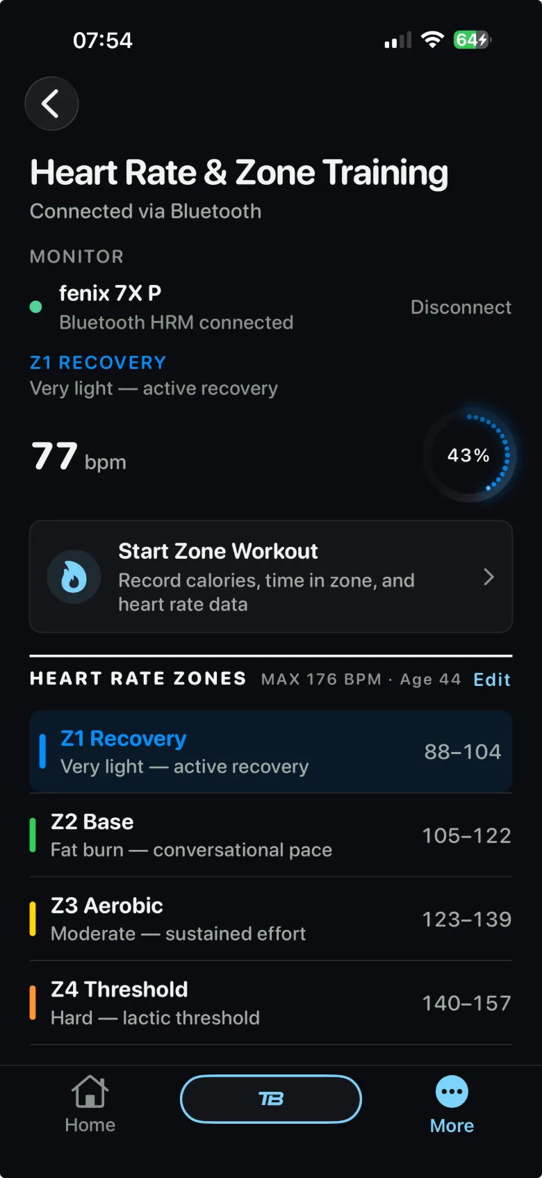 Know your effort. TotalBodyIQ app screen