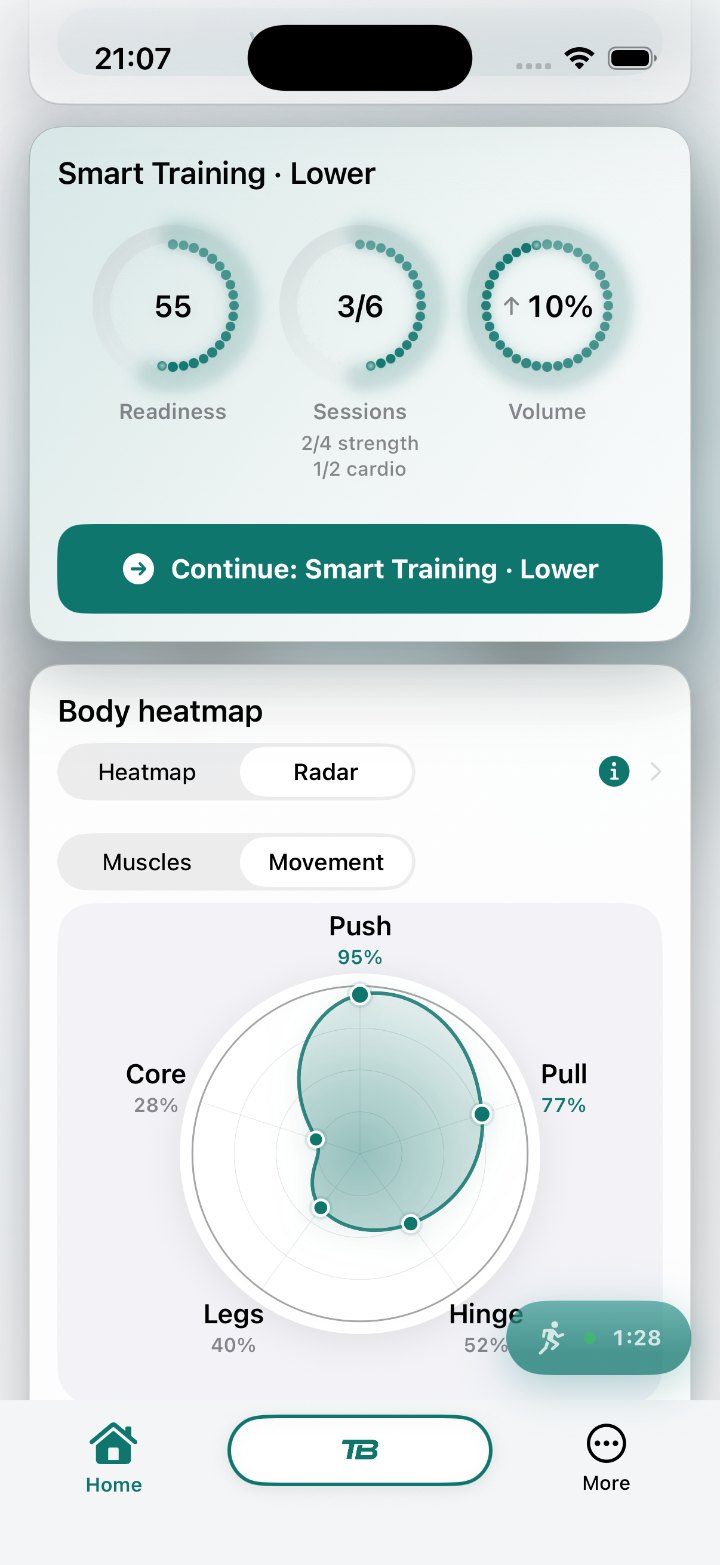 Home screen showing readiness, sessions and volume rings above a movement radar plotting push, pull, hinge, legs and core against each other