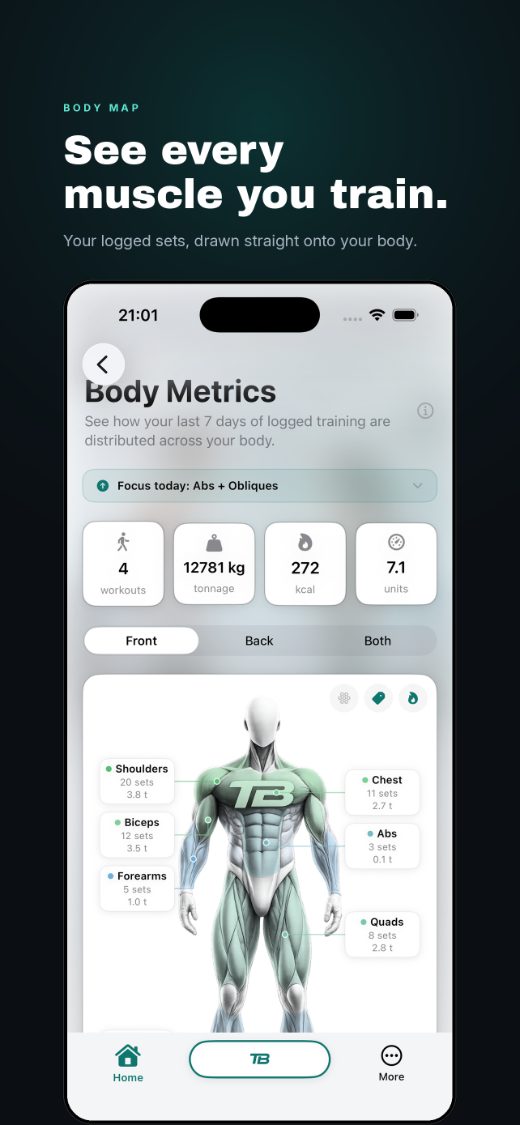 See every muscle you train, Body Metrics