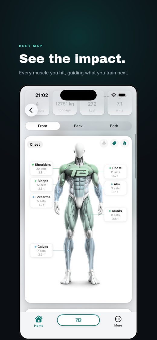 See the impact, every muscle you hit, guiding what you train next