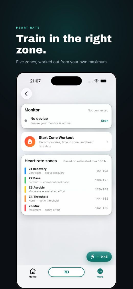 Train in the right zone, five heart-rate zones