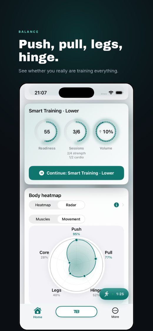 Push, pull, legs, hinge, movement balance radar